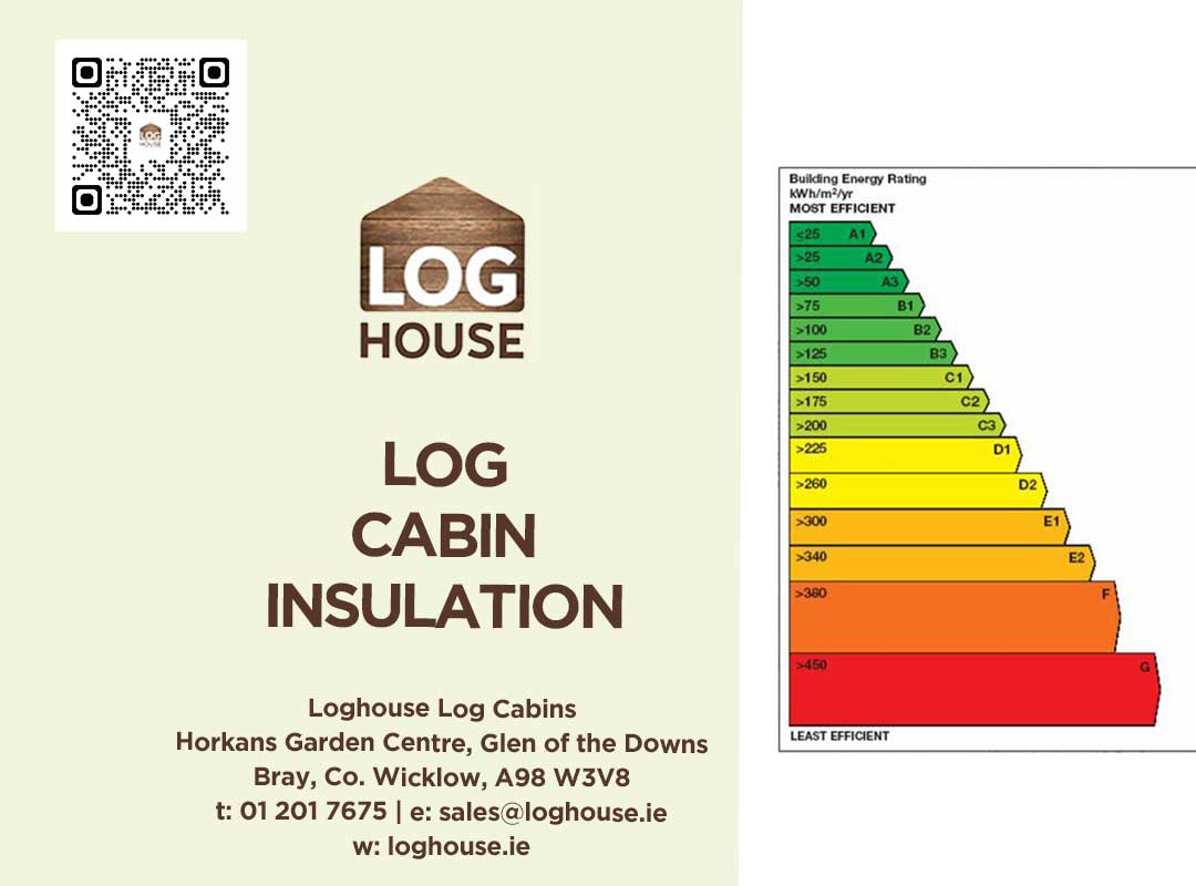 Loghouse-Log-Cabin-insulation-guide-Ireland